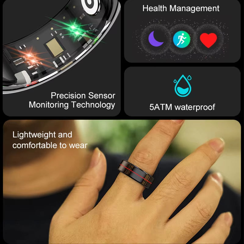 R04 Smart Ring 2025 NEW Men Women Multi Sports Modes Body Temperature HRV Health and Sleep Monitor Stainless Steel Sport Ring